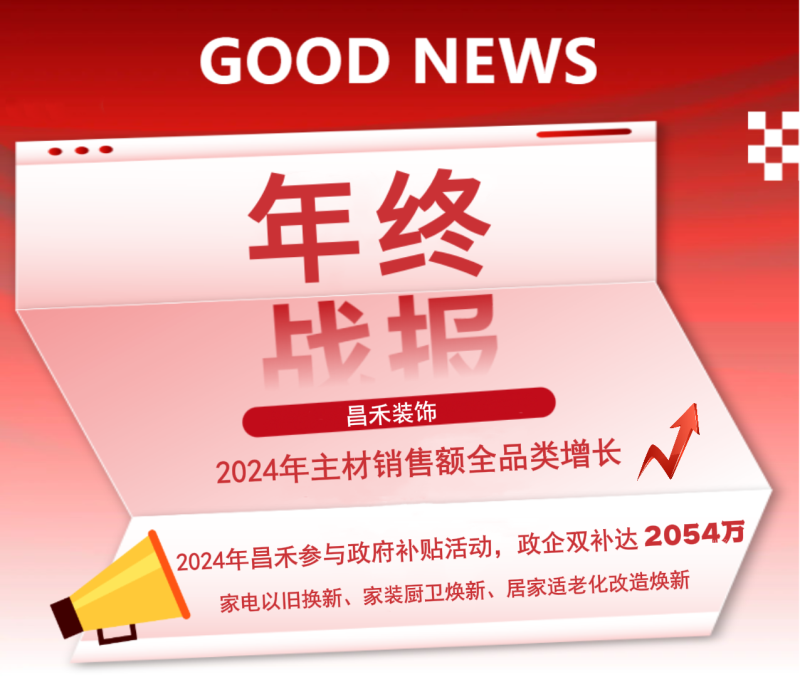 年終戰(zhàn)報(bào)！2024年昌禾裝飾主材銷(xiāo)售額實(shí)現(xiàn)全品類增長(zhǎng)，再創(chuàng)輝煌佳績(jī)！